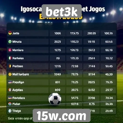 Estatísticas de jogos populares no Bet3k em 2025